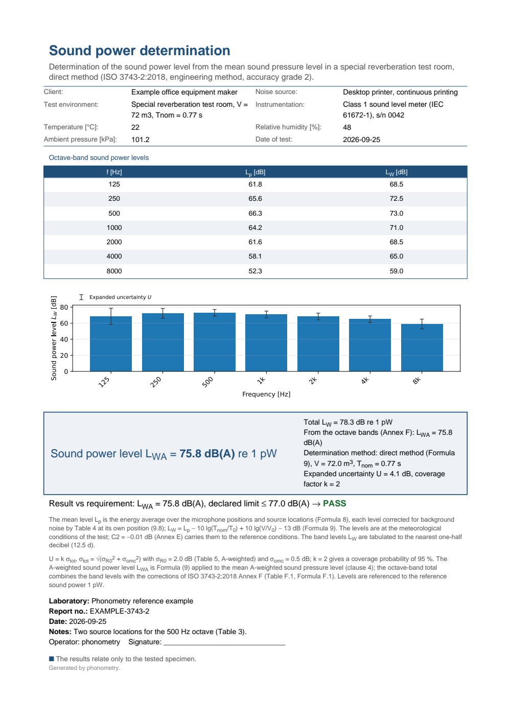 ISO 3743-2 special reverberation test room sound power example report (PDF)